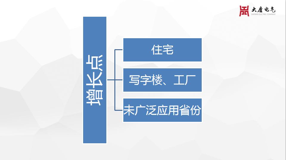 新標(biāo)準(zhǔn)推動(dòng)趨勢